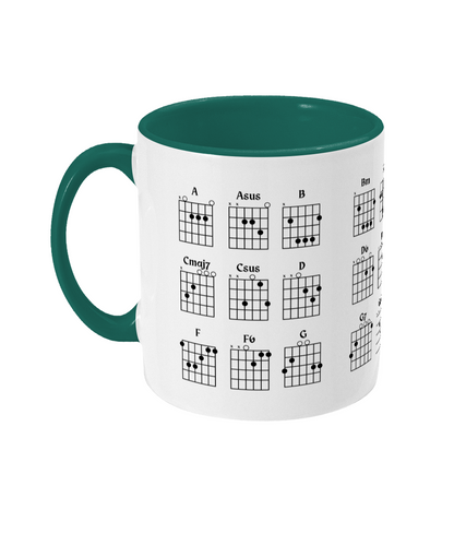 Guitar Chords Mug