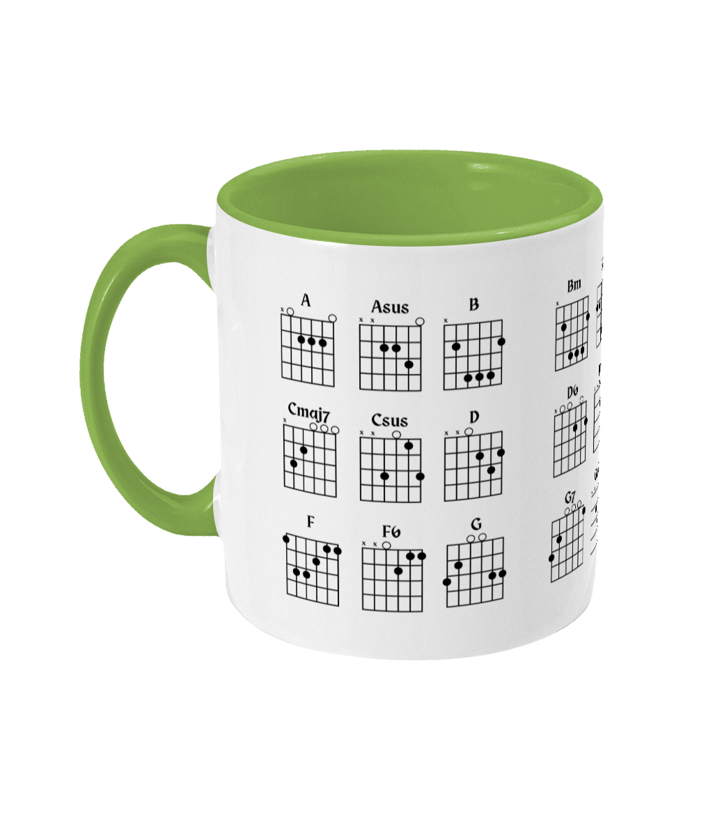 Guitar Chords Mug